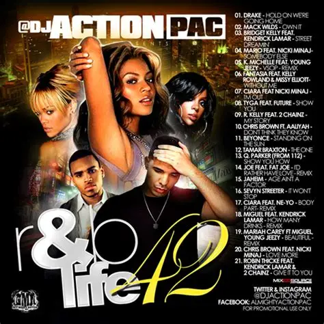 DJ Action Pac - R&B Life 42